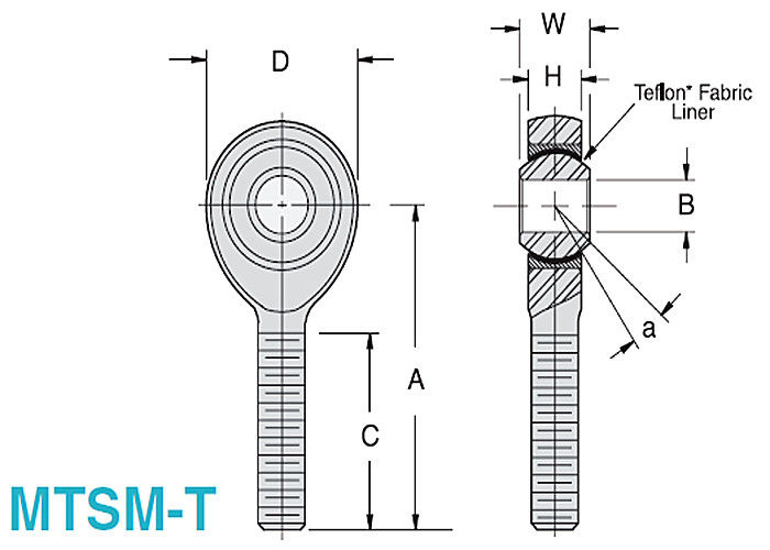 MTSM - T/MTSF - extremos sólidos de T Rod, 3 - extremos de Rod esféricos alineados PTFE de lazo del pedazo