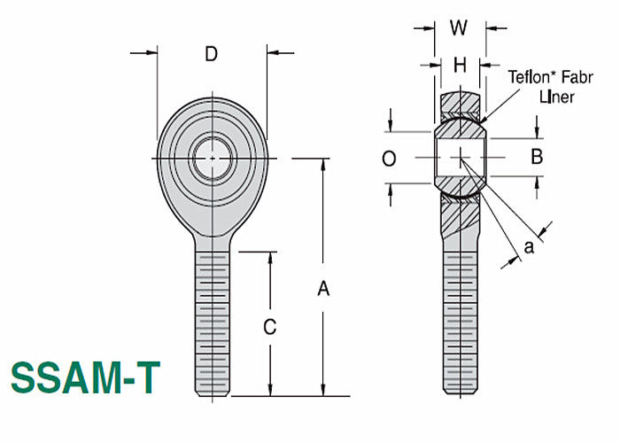 Los extremos de Rod del acero inoxidable de 3 pedazos PTFE alinearon SSAM - T/SSAF - precisión de T