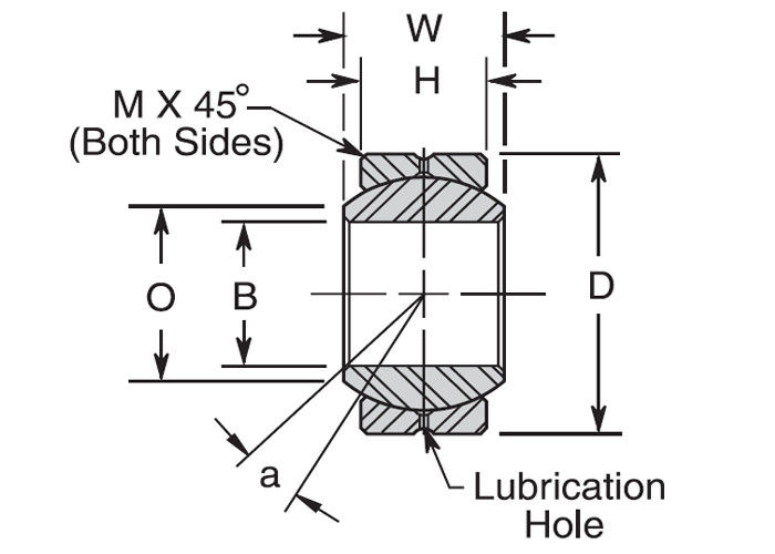 Tamaño esférico del rodamiento de bolitas de la serie de COM modificado para requisitos particulares para el equipo industrial