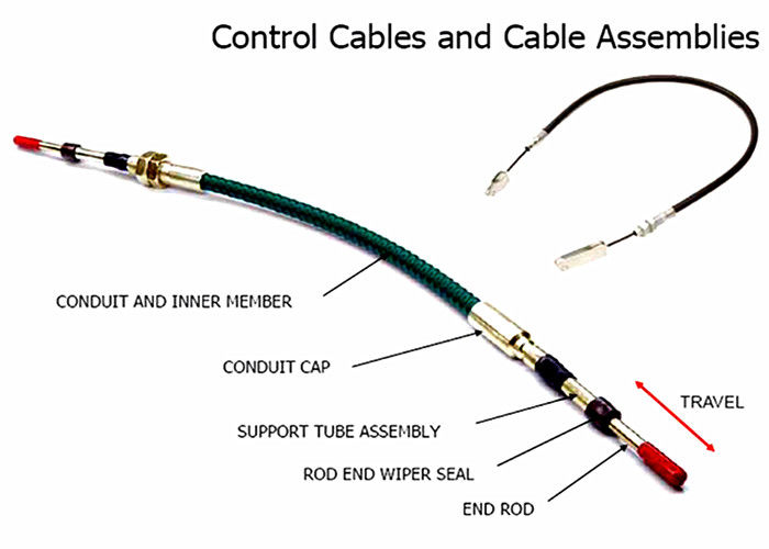 Fácil instale la resistencia da alta temperatura modificada para requisitos particulares tamaño universal de los cables de vaivén