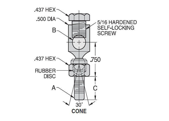 Tipo de productos de conexión del transporte de extremo de Rod de la junta de rótula del eslabón giratorio de DC/ADO resistencia de desgaste