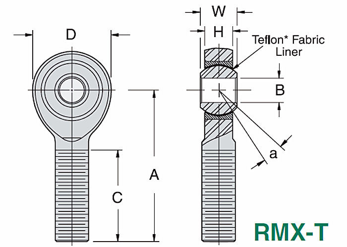 RMX/RMX - los extremos de Rod resistentes de la precisión de T, PTFE alineado roscaron los extremos de Rod sólidos