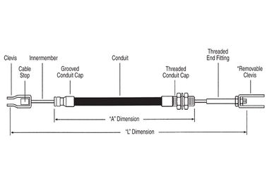 El conjunto del cable de control del freno se tira solo con una varilla de extremo roscada opcional
