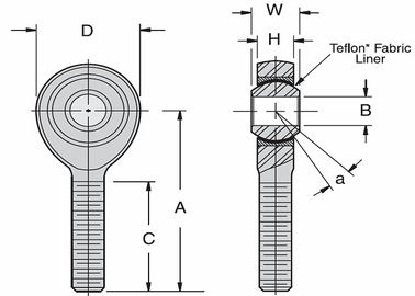 UMAX-T Serie PTFE revestido con extremos de varilla de trabajo pesado