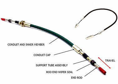 Cable de control de empuje y puja personalizado, Cable de control de transmisión automotriz
