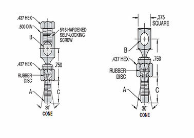 DC Serie SAE J490-Compatible giratorios. 0.500" cabeza redonda y tornillo de autobloqueo