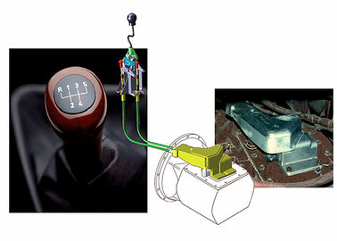 Transmisiones manuales de autobuses / camiones con cambio de transmisión X-Y Kit Sistemas MTS para la industria del transporte