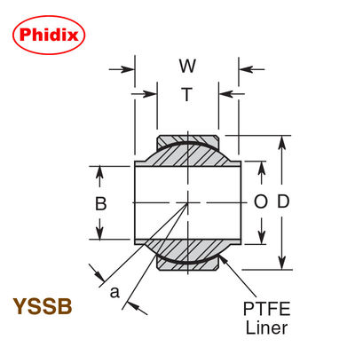 Los rodamientos esféricos de acero inoxidable de la serie YSSB. Diseño revestido de PTFE resistente a la corrosión para procesamiento marino, químico y alimentario. Construcción de acero inoxidable con alta capacidad de carga.