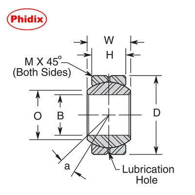Serie COM de rodamientos esféricos de precisión. Soluciones OEM/MRO rentables con montaje de placas press-fit. Opciones de acero 52100 y revestimiento de PTFE.