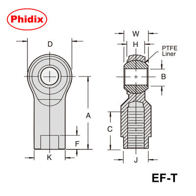 Final de varilla revestida con PTFE de 2 piezas de la serie EM-T/EF-T