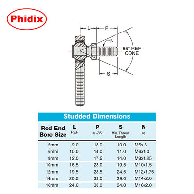 Ensamblajes métricos de tornillos de bolas de la serie DBM/DBF: carriles de bronce impregnados de aceite, resistentes a altas temperaturas y corrosión para CNC/automatización de precisión