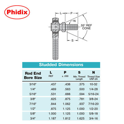 MTSM-T/MTSF-T Serie PTFE revestido extremos de varillas: rodamientos de alta precisión de bajo mantenimiento para la automatización y maquinaria pesada