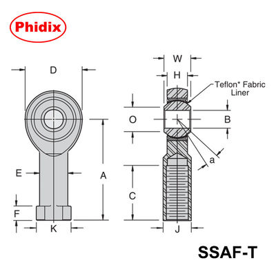 SSAM-T/SSAF-T Serie de PTFE revestido de acero inoxidable extremos de varilla.