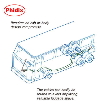 Cambiador remoto de bajo mantenimiento para camiones y autobuses de cabina. Sistema de transmisión manual duradero con cables resistentes a la corrosión.