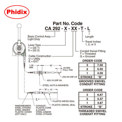 Aplicación de una palanca de control mecánico ligera