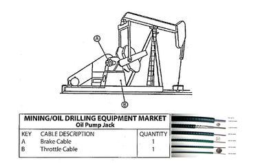 Cables de control de cambios de engranaje de eje flexibles para equipos de minería / perforación de petróleo
