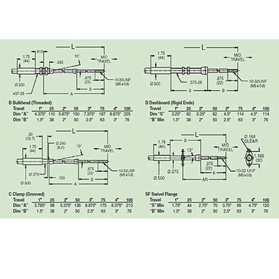 4B60 - Cable de empuje y tracción de la serie M10, Cable de selección de cambios de engranaje para cordones de trabajo pesado