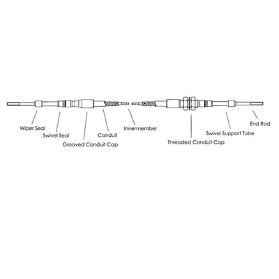 Cables de control de HDPE sin revestimiento